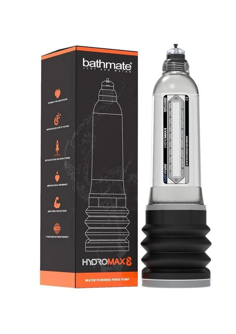 Hydromax8 Penis Pump - Image 5