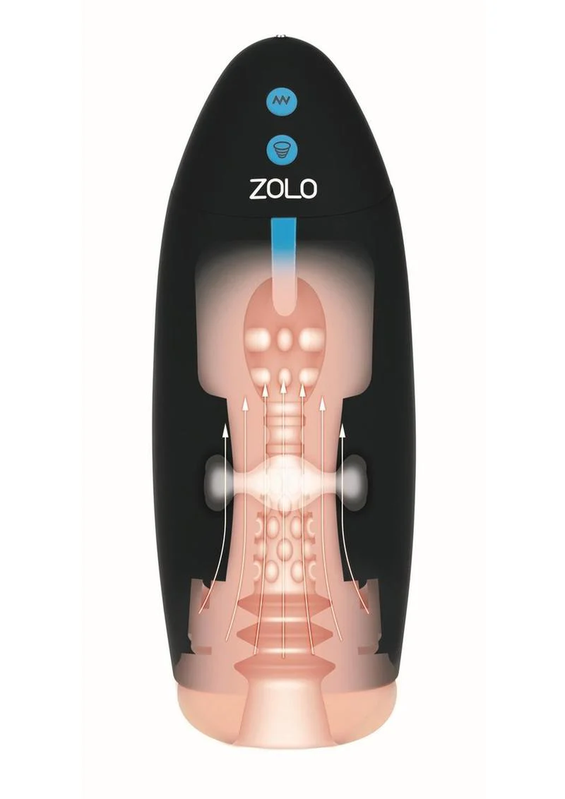 ZOLO Supersucker Rechargeable Silicone Masturbator - Image 4